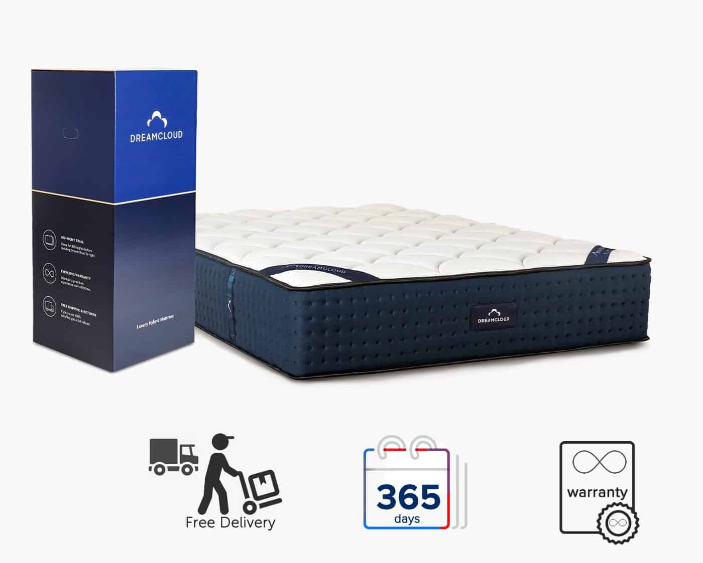 Mattresses in a box Vermont Mattress and Bedroom Co 2022