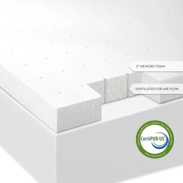 2" Memory Foam Mattress Topper Malouf