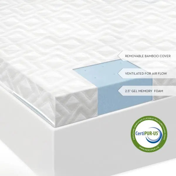 2.5" Gel Memory Foam Mattress Topper Malouf