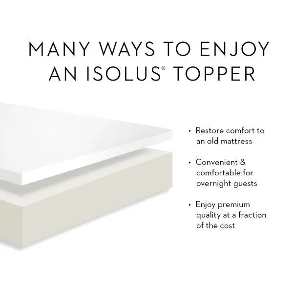 2.5" Gel Memory Foam Mattress Topper Malouf