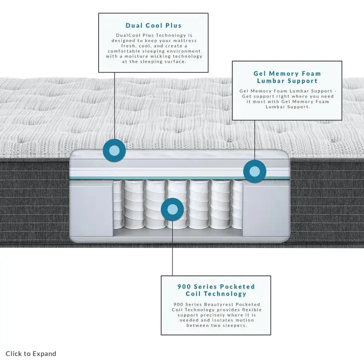 Beautyrest BR800 Medium 12 Inch Mattress Simmons