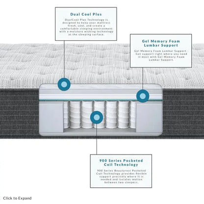 Beautyrest BR800 Medium 12 Inch Mattress Simmons