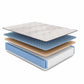 Brighton Copper Euro Top 12.5" - Firm Diamond mattress