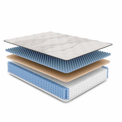 Brighton Copper Euro Top 12.5" - Medium Diamond mattress