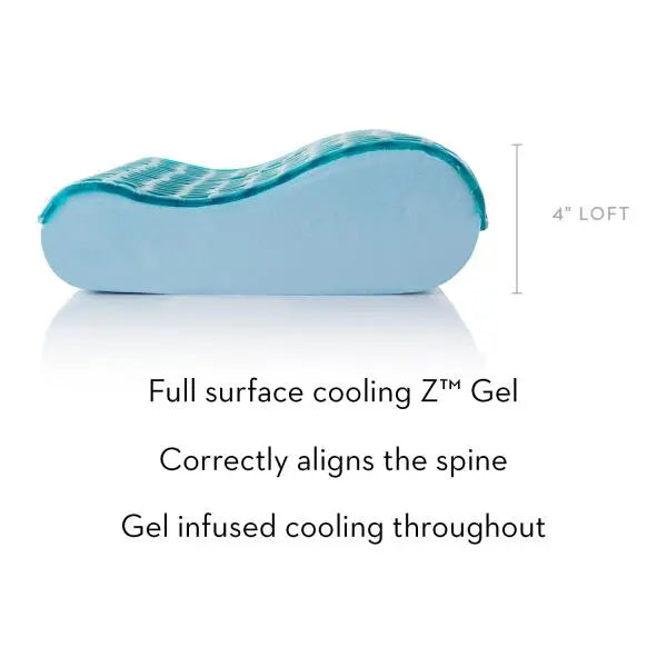 Contour Gel Dough™ + Z™ Gel Malouf