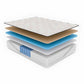 Cool Caress Copper Hybrid EuroTop 14" - Plush Diamond mattress