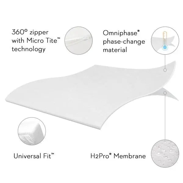 Encase™ Omniphase™ Mattress Protector Malouf