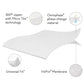 Encase™ Omniphase™ Mattress Protector Malouf