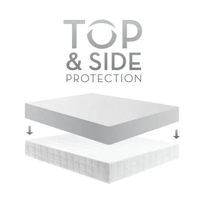 Five 5ided Smooth Mattress Protector Malouf