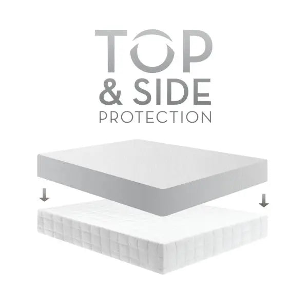 Five 5ided Smooth Mattress Protector Malouf