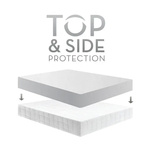 Five 5ided™ Mattress Protector with Tencel™ + Omniphase™ Malouf