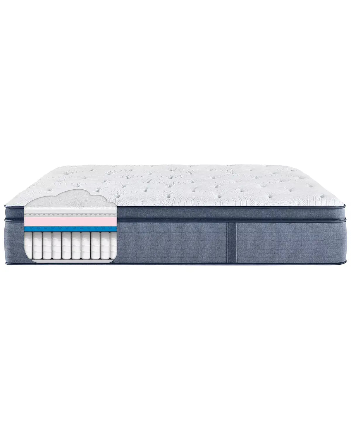 Perfect Sleeper Renewed Night Medium Firm Pillow Top Mattress serta