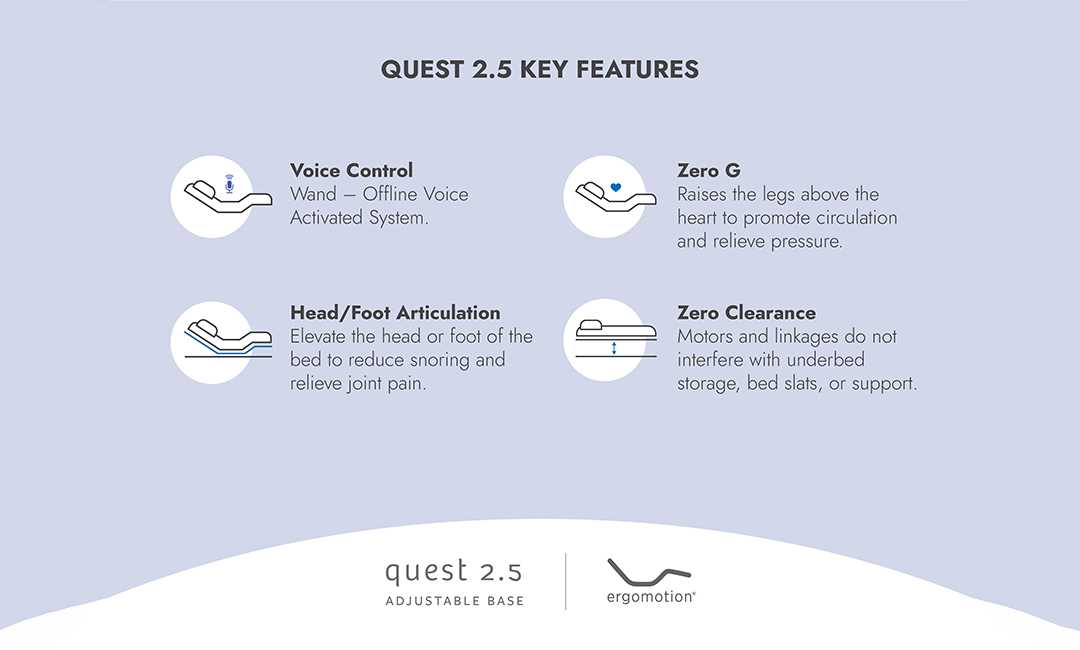 Quest 2.5 Adjustable Bed ergomotion