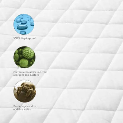 Quilt Tite Mattress Protector Malouf