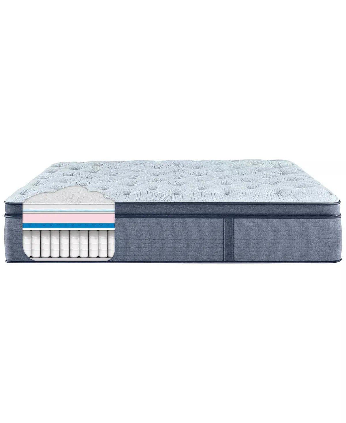 Serta Perfect Sleeper Renewed Sleep Firm Pillow Top Mattress Serta