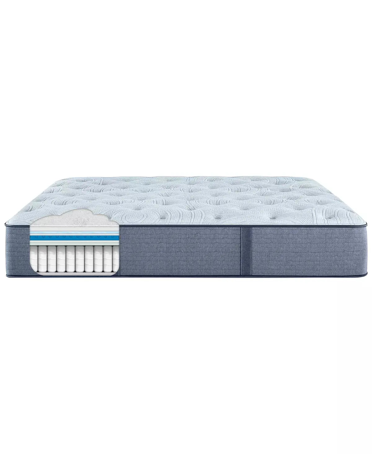 Serta Perfect Sleeper Renewed Sleep Plush Mattress Serta