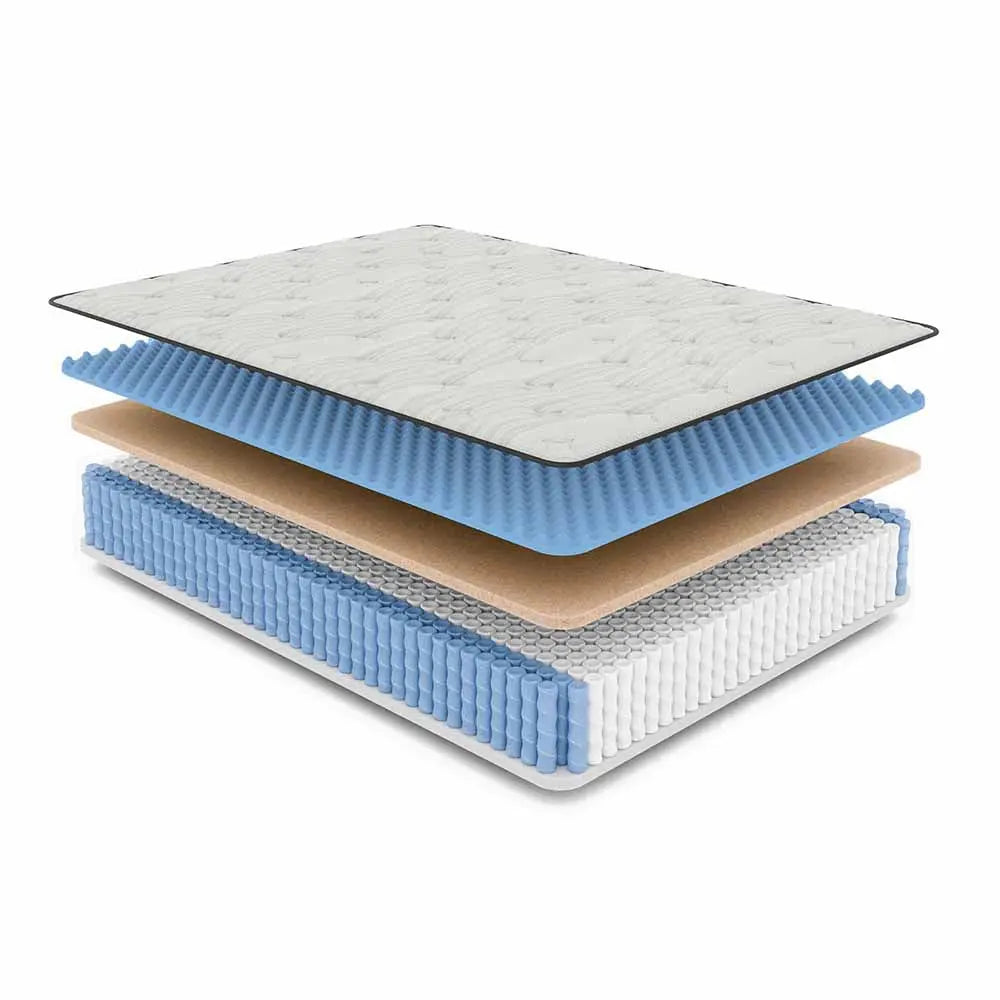 Splendor Copper Euro Top 12.5" - Firm Diamond mattress