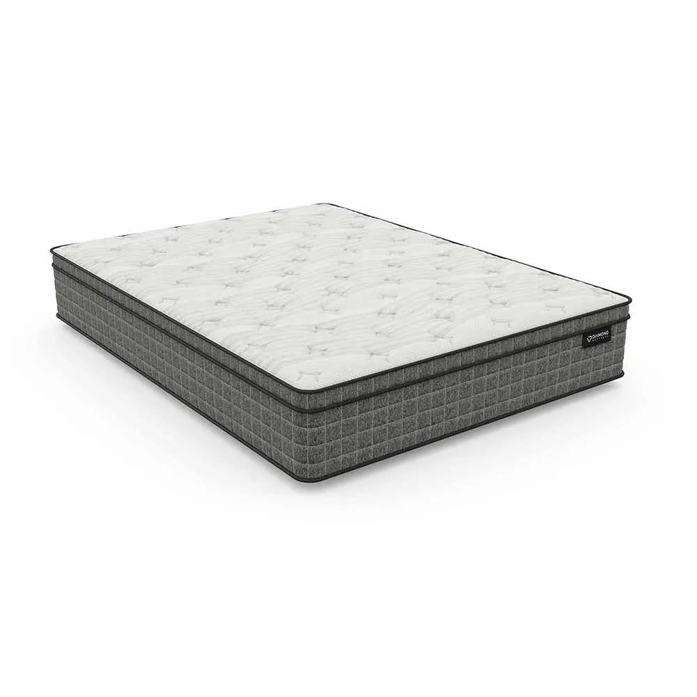 Splendor Copper Euro Top 12.5" - Medium Diamond mattress