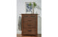 Sun Valley Rustic Timber Chest A-America