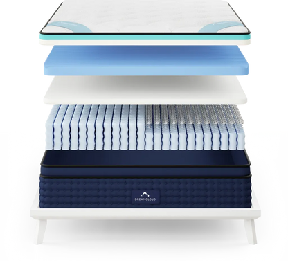 The DreamCloud Premier- Luxury Hybrid Mattress | Local Dreamcloud Dealer Vermont Mattress Co Dreamcloud